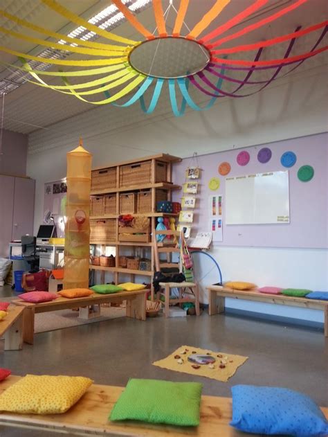 Maybe you would like to learn more about one of these? Teachers Resource Force | Diy classroom decorations ...