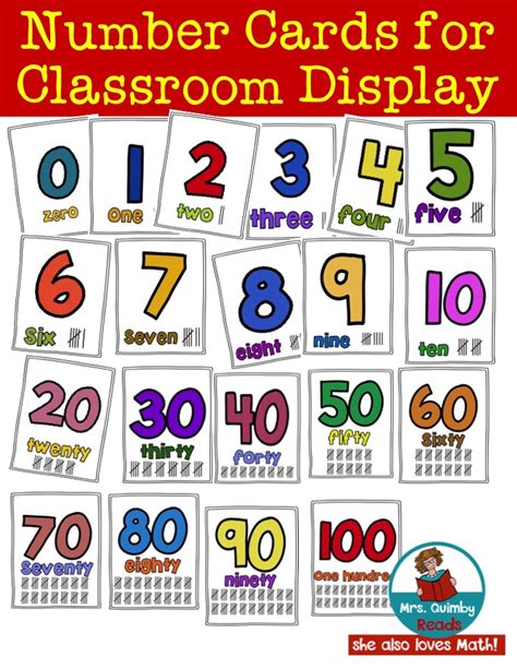 Mrsquimbyreads Teaching Resources Number Cards For Classroom Display