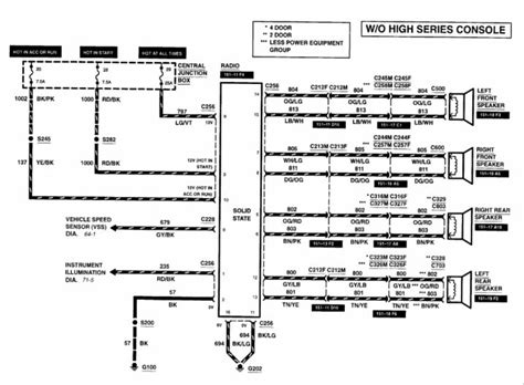 How do you connect your wiring harness or interface to your stereo? 2002 Ford Explorer Radio Wiring Diagram - Wiring Diagram ...
