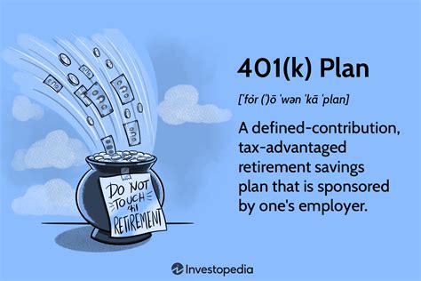 Retirement Plan 401k