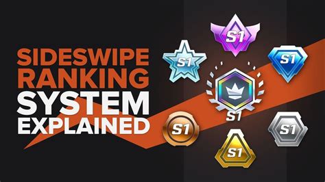 Rocket League Sideswipe Ranking System Explained Final Guide You Will