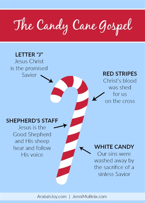 Candy Cane Meaning Printable