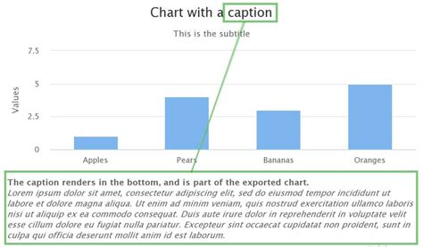 How To Name A Graph Tips For Writing Great Chart Capt