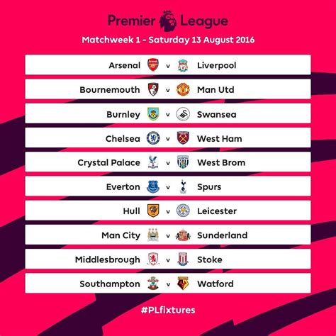 English Premier League Fixtures And Table 2017