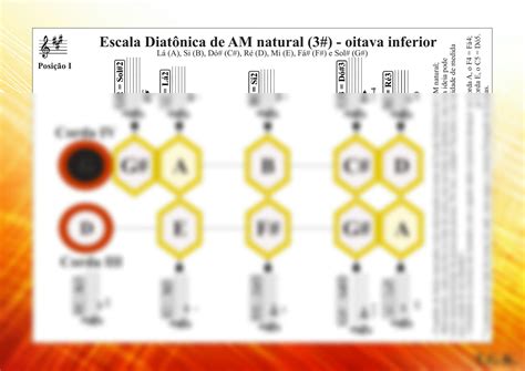 Solution Escala Diat Nica De Am Natural Oitava Inferior Studypool