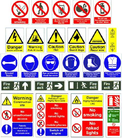 Warning safety signs and symbols and their meanings. Construction Safety Signs | Safety posters, Safety signs ...