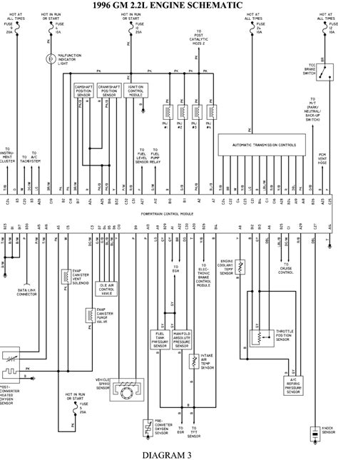 2000 S10 Wiring Diagram