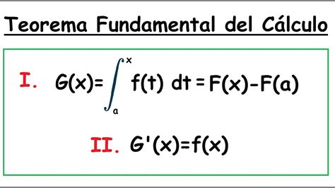 Clase 4 Calculo Ii Teorema Fundamental Del Cálculo Youtube