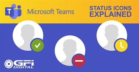 Microsoft Teams Status Icon Meanings