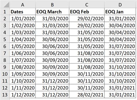 Extracting End Of Quarter Dates In Excel A4 Accounting