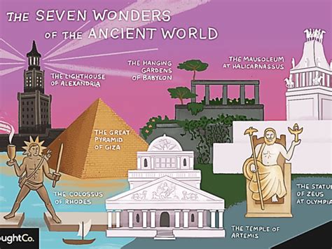 The Seven Wonders Of The Ancient World U3a Javea