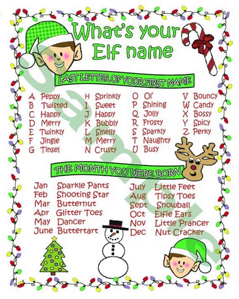 Whats Your Elf Name 8 X 10 Printable Download Christmas Party