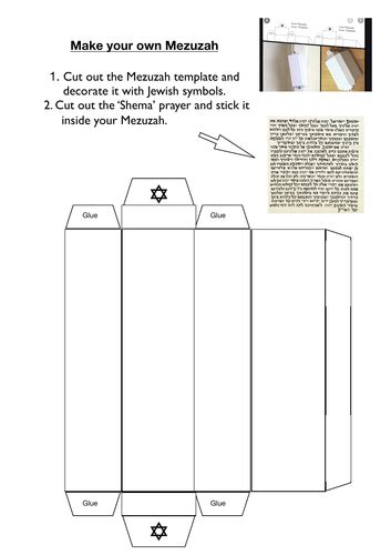 Design Your Own Mezuzah Avidtutorialrequestform