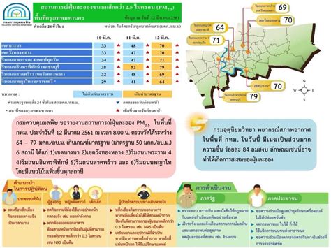ปักพินในบอร์ด BookWorthReading^o^\/