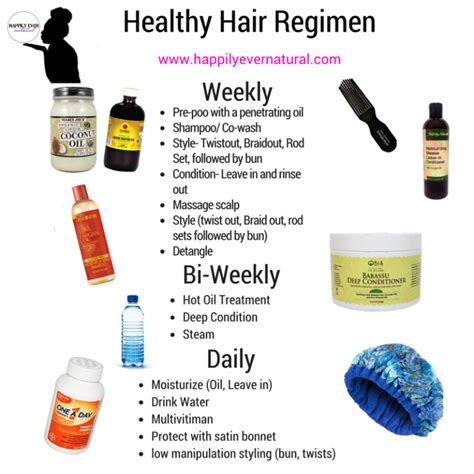 Natural Hair Care Routine Healthy Hair Regimen Hair Regimen