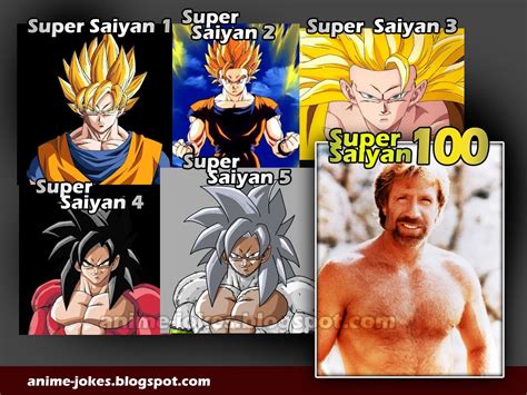 Quotes from dragon ball and dragonball gt are ok too. Son Goku Super Saiyan Ultimate Form | Anime Jokes Collection