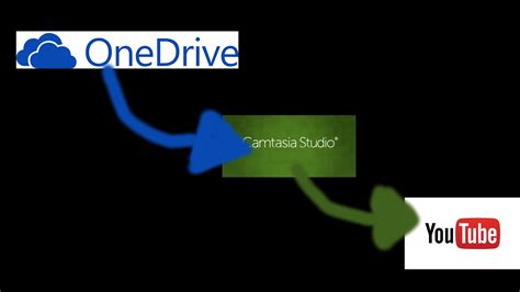 How To Upload Videos From Xbox One Onedrive To Youtube Youtube