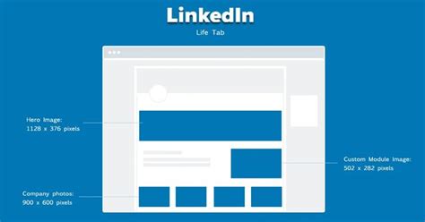 The Complete Social Media Image Sizes Cheat Sheet 2023