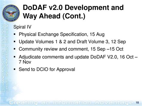 Dodaf V20 Dodaf Plenary 22 Jul Ppt Download