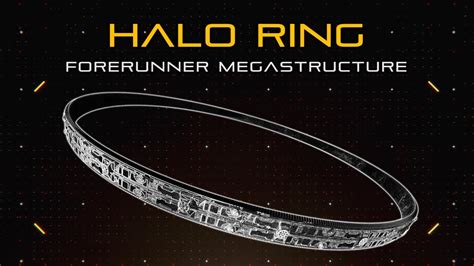 Halo Ring Extended Breakdown Youtube