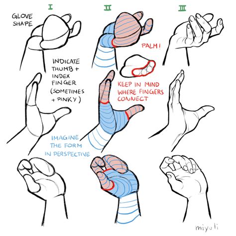 Hand And Feet Tutorial Art Rocket Hand Drawing Reference How To