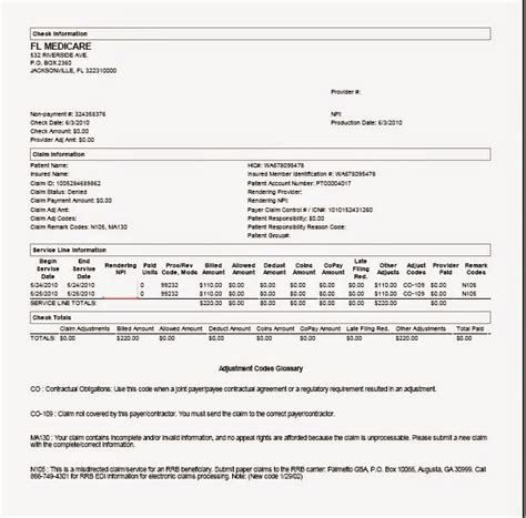 Get health insurance & medicare coverage with ehealth, the largest private health insurance market in the usa. Denial EOB example ~ RCM101
