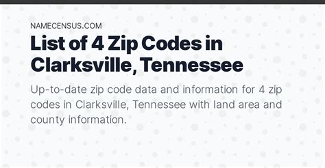 Clarksville Zip Codes List Of 4 Zip Codes In Clarksville Tennessee