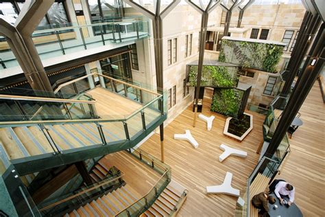 Think Green Sustainable Design Considerations For Commercial Buildings