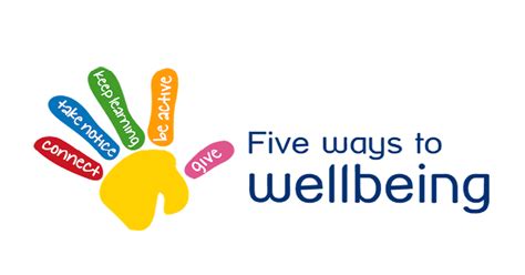 5 Ways To Wellbeing Inside Health And Wellbeing