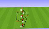 Pictures of Soccer Drills Movement Off The Ball
