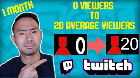 Tips For New Streamers How To Get New Followers On Twitch Building