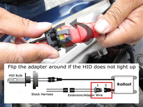 Hid headlight wiring harness wiring diagram schemes. Wiring Diagram For Xenon Hid Light - Wiring Diagram Schemas