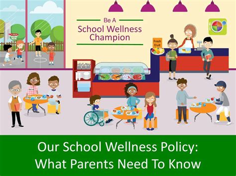 Our School Wellness Policy What Parents Need To Know Ppt Download