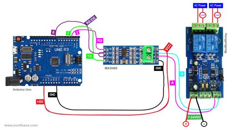 Download その3 C 2ch Images For Free
