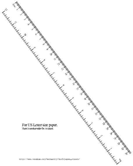 Millimeter Ruler Printable Bmp Ville