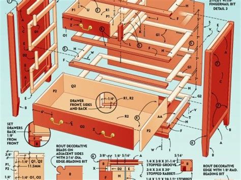 Free Woodworking Plans A Guide To Easy Woodworking Projects