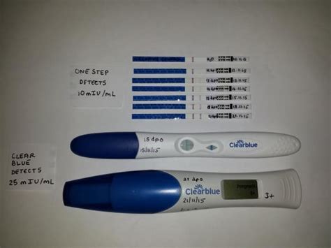How Many Dpo To Take Pregnancy Test Pregnancywalls