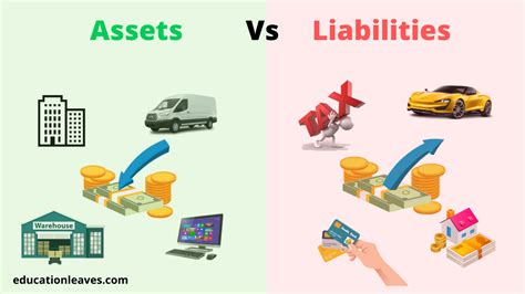 Asset Vs Liability Difference Between Asset And Liability