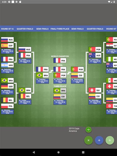 2018 world cup draw simulator for android apk download