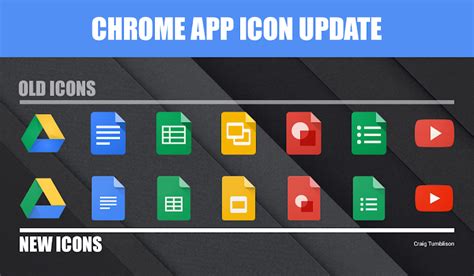 Make chromium generate a.desktop file for the application menu too (if you don't want you to create one by scratch). Google's Chrome Apps Updated With 'Material Design' Icons