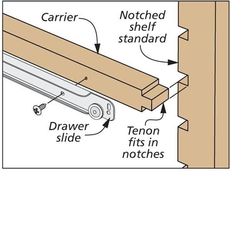 These free & paid kitchen cabinet programs can help you remodel your. Home Made Adjustable Pull-Out Shelf Hardware -- Not sure those tiny tabs would be stro… | Wood ...