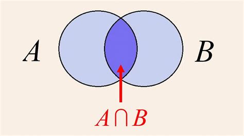 33 Union And Intersection Venn Diagram Wiring Diagram List