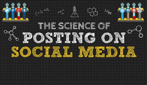 The Science Of Posting On Social Media Infographic Make A Website Hub