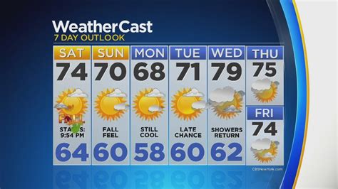 Cbs2 Weather Forecast For September 21 At 11 Pm Youtube