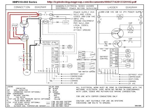 Keep in mind that there should be a low voltage cable in the wall where the thermostat is located which has individual wires as shown in the instructions below. Icp Heat Pump Wiring Schematic - Wiring Forums