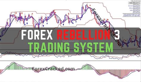 Forex Rebellion Trading System For Mt4 Free Download Forexcracked