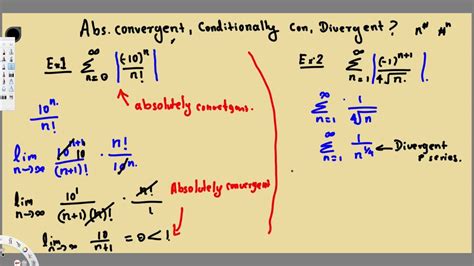 Absolute Convergence Coditional Convergence and Divergence - Example 1 ...