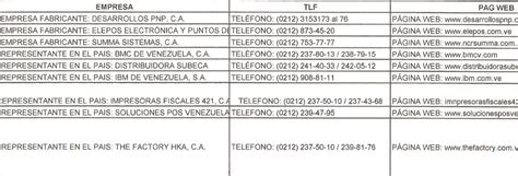 Mundo Tributario Venezuela Distribuidores De Maquinas Fiscales