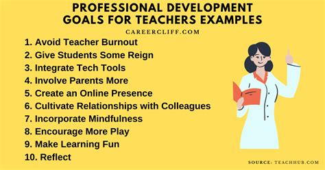 19 Professional Development Goals For Teachers Examples Careercliff