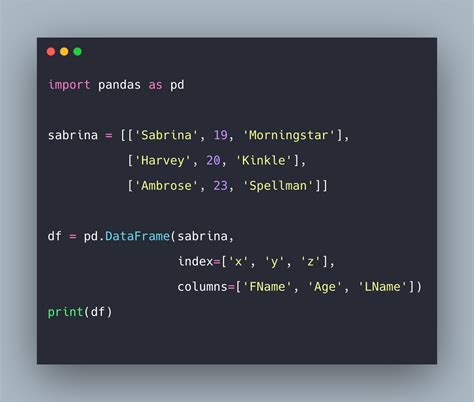 In python programming, a list is created by placing all the items (elements) inside. How To Convert Python List To Dataframe Example